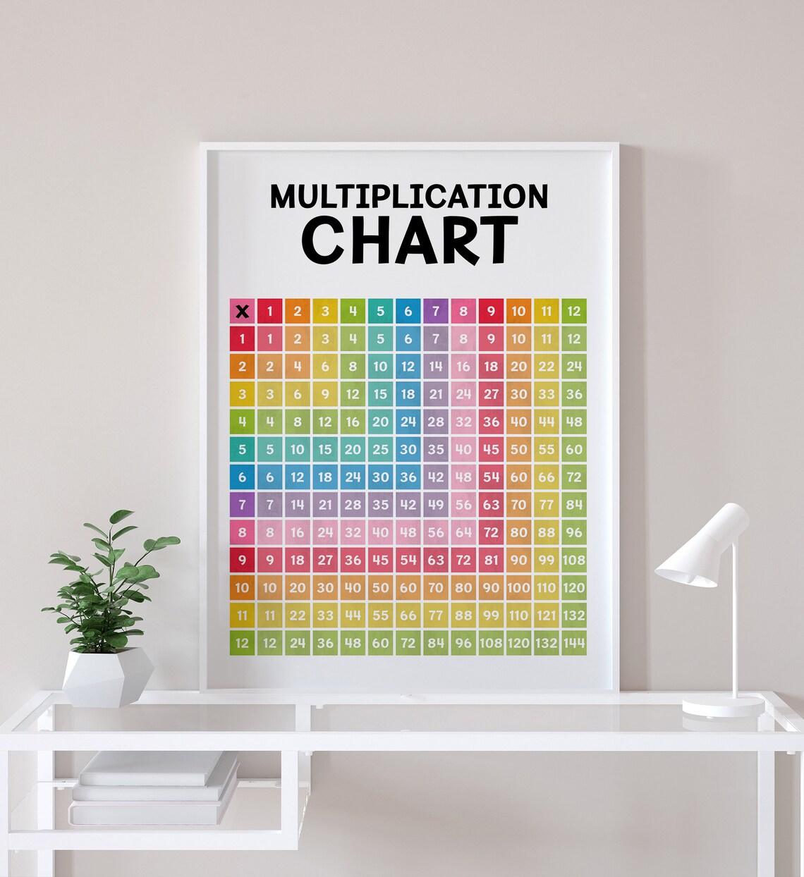 Rainbow Multiplication Chart, Math Chart Art Print - Image 6