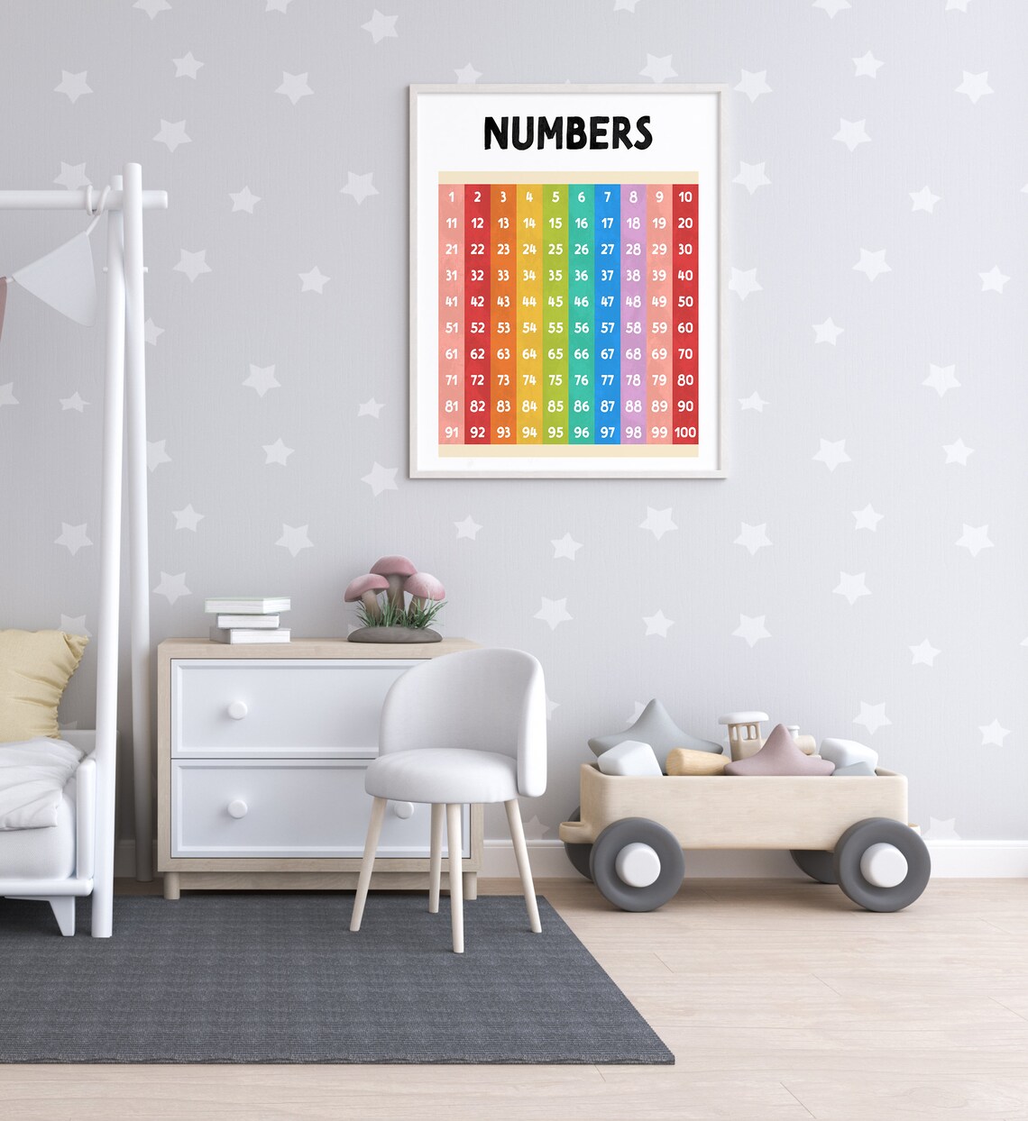 Rainbow Numbers 1-100 Classroom Poster Print - Image 3