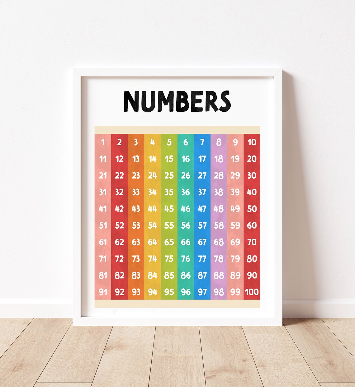 Rainbow Numbers 1-100 Classroom Poster Print - Image 2