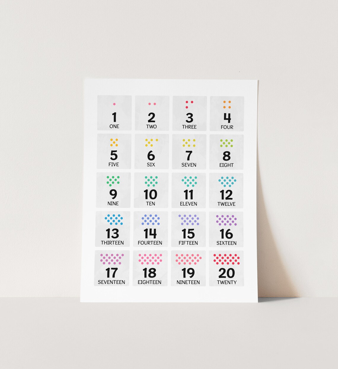 Numbers 1-20 Counting Poster, Preschool Classroom Decor