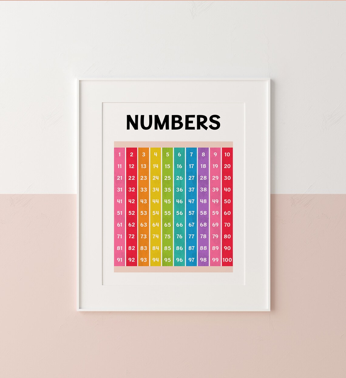 Rainbow Numbers 1-100 Classroom Poster, Nursery Decor - Image 2