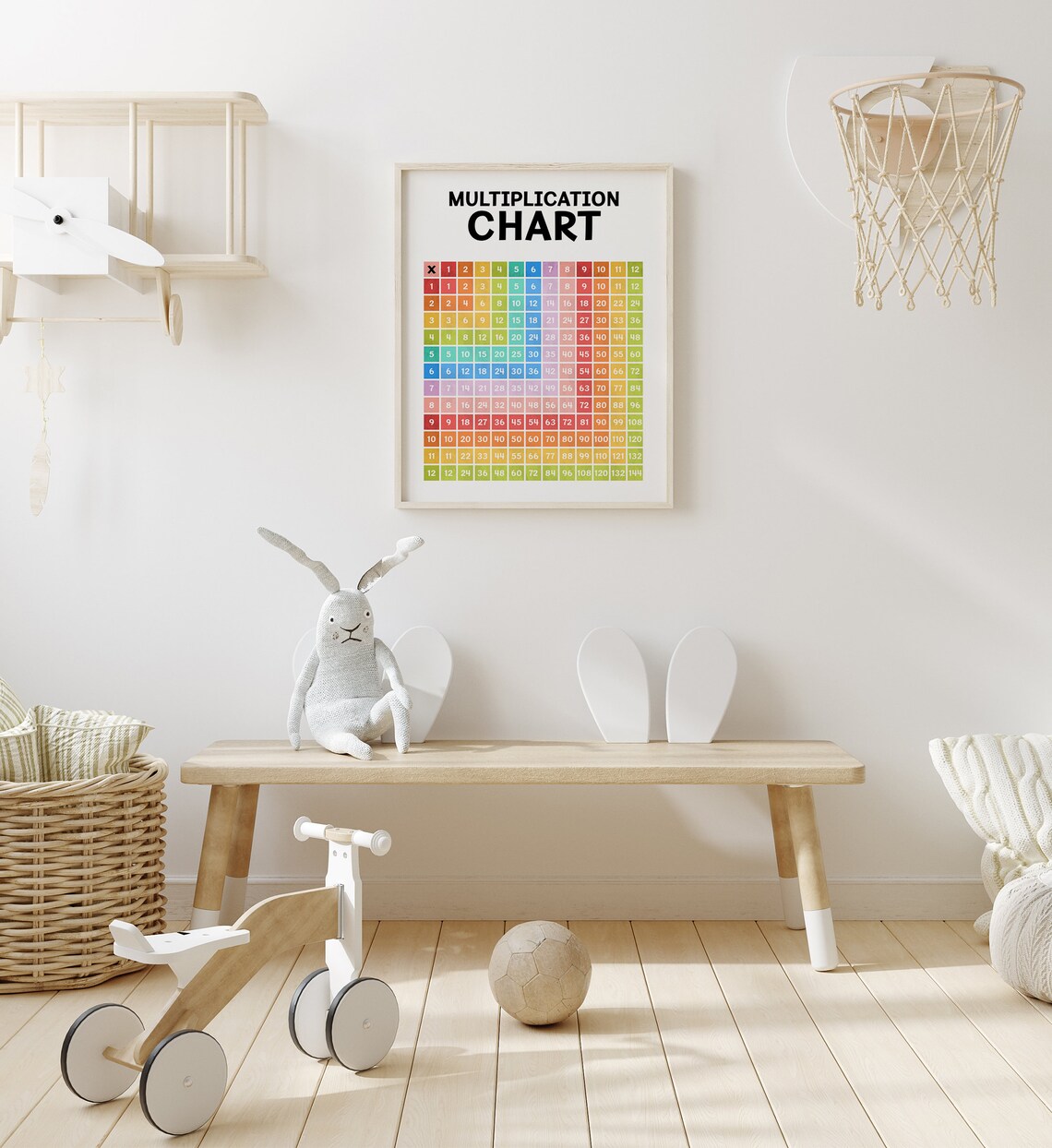 Rainbow Multiplication Chart Math Chart Art Print - Image 2