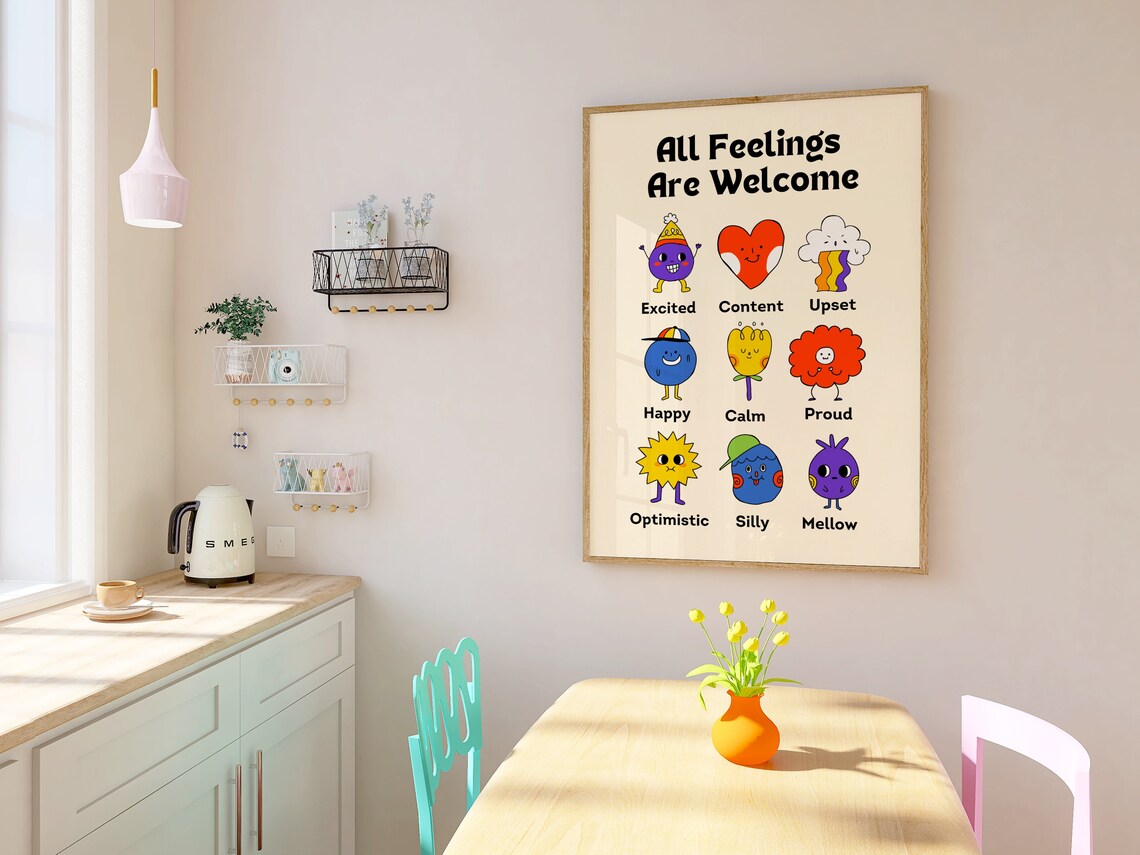 Feelings Art Print, Cute Trendy Classroom Decor - Image 3