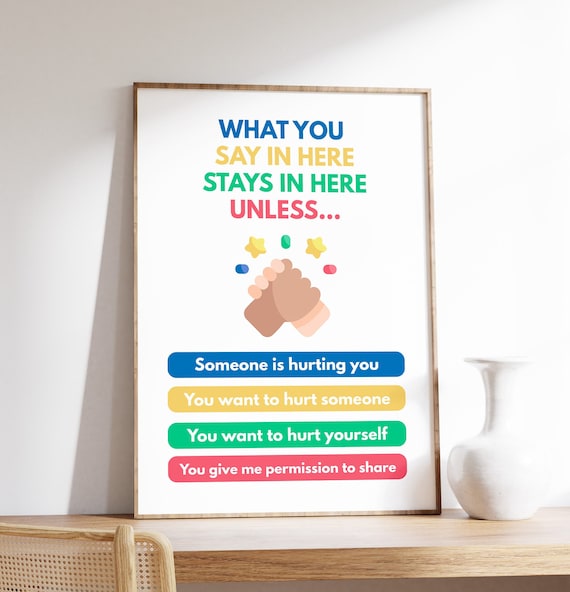 What You Say In Here Stays In Here Counselor Confidentiality Poster