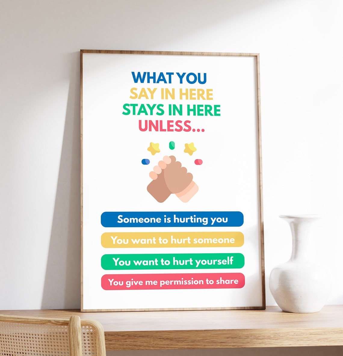 What You Say In Here Stays In Here Counselor Confidentiality Poster