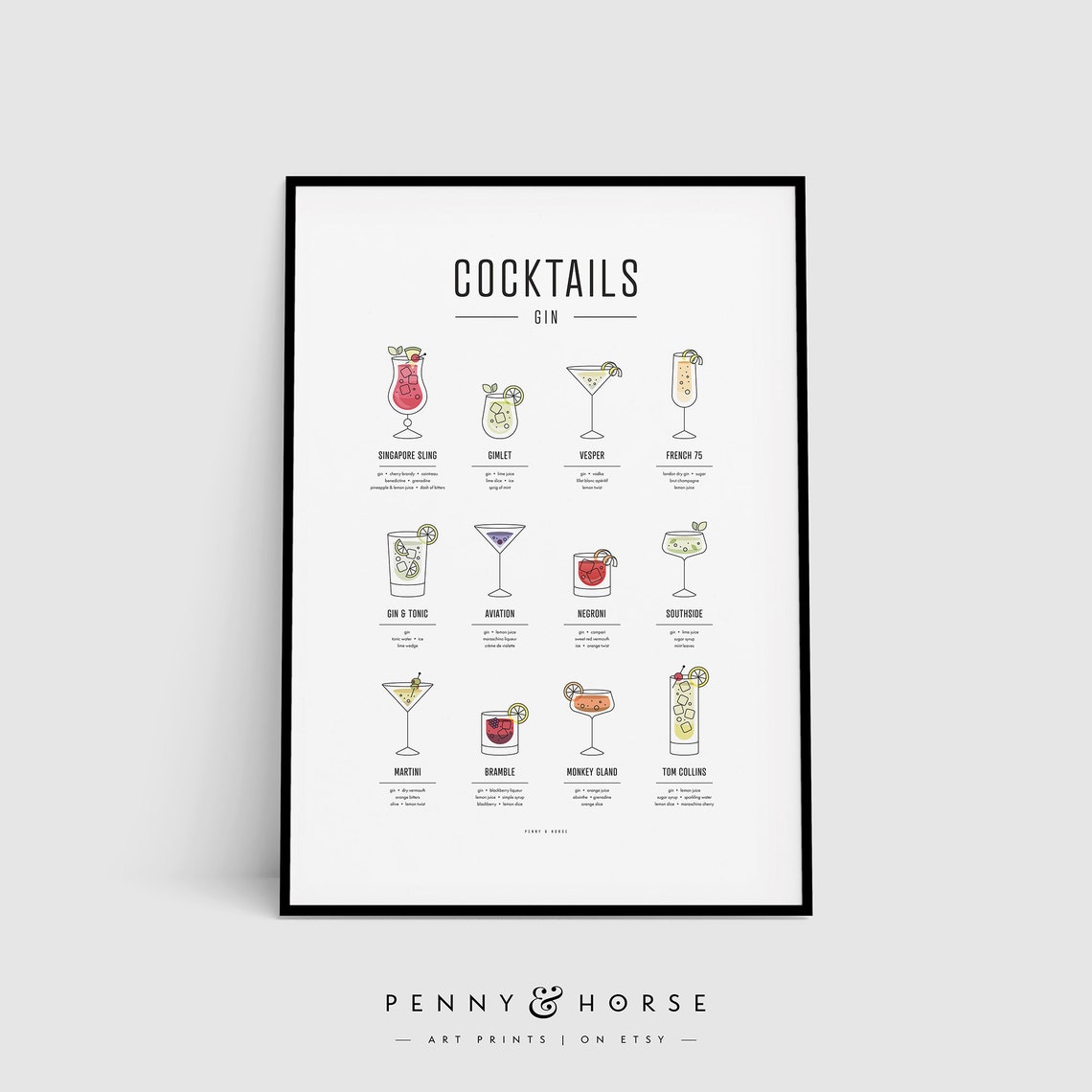 Gin Cocktails Illustrated Recipe Chart Twelve Classic Bar Wall Poster