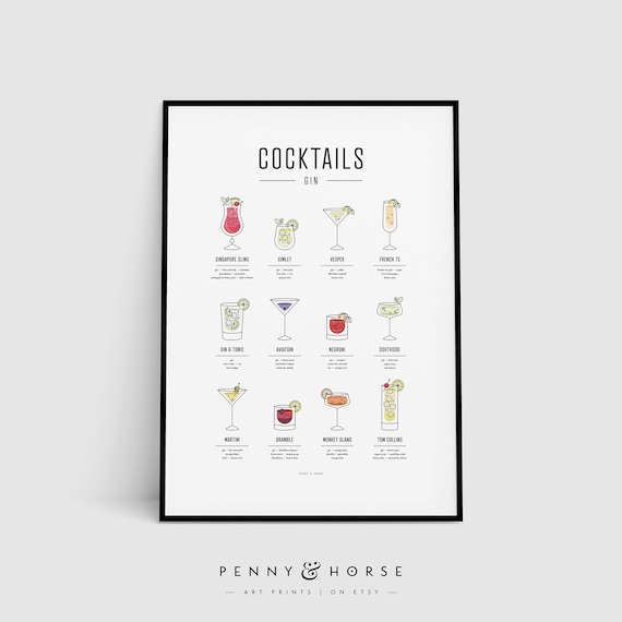 Gin Cocktails Illustrated Recipe Chart Twelve Classic Bar Wall Poster