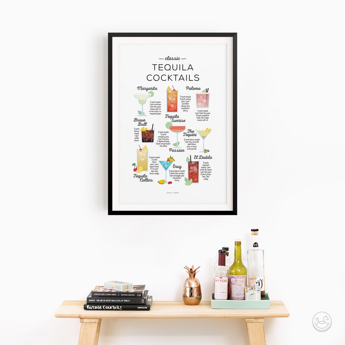 Classic Tequila Cocktail Recipes Illustrated Chart Home Bar Poster - Image 4