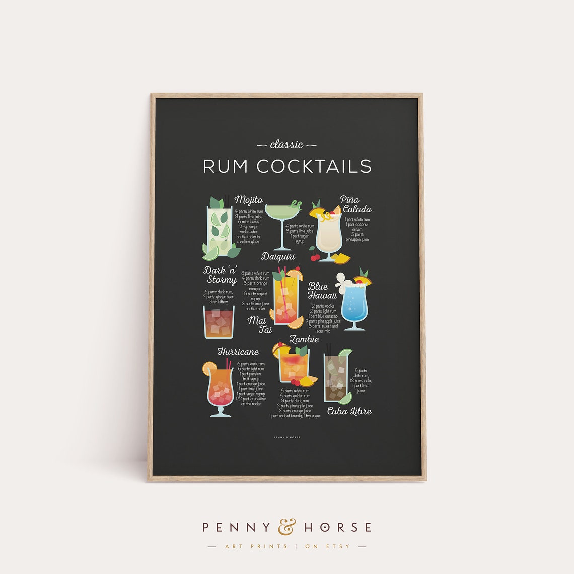 Classic Rum Cocktails Recipe Poster Black Chalkboard Tropical Bar Art