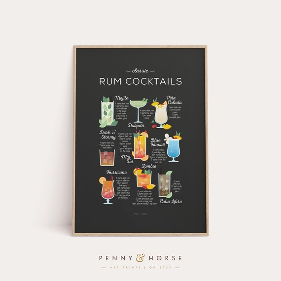 Classic Rum Cocktails Recipe Poster Black Chalkboard Tropical Bar Art