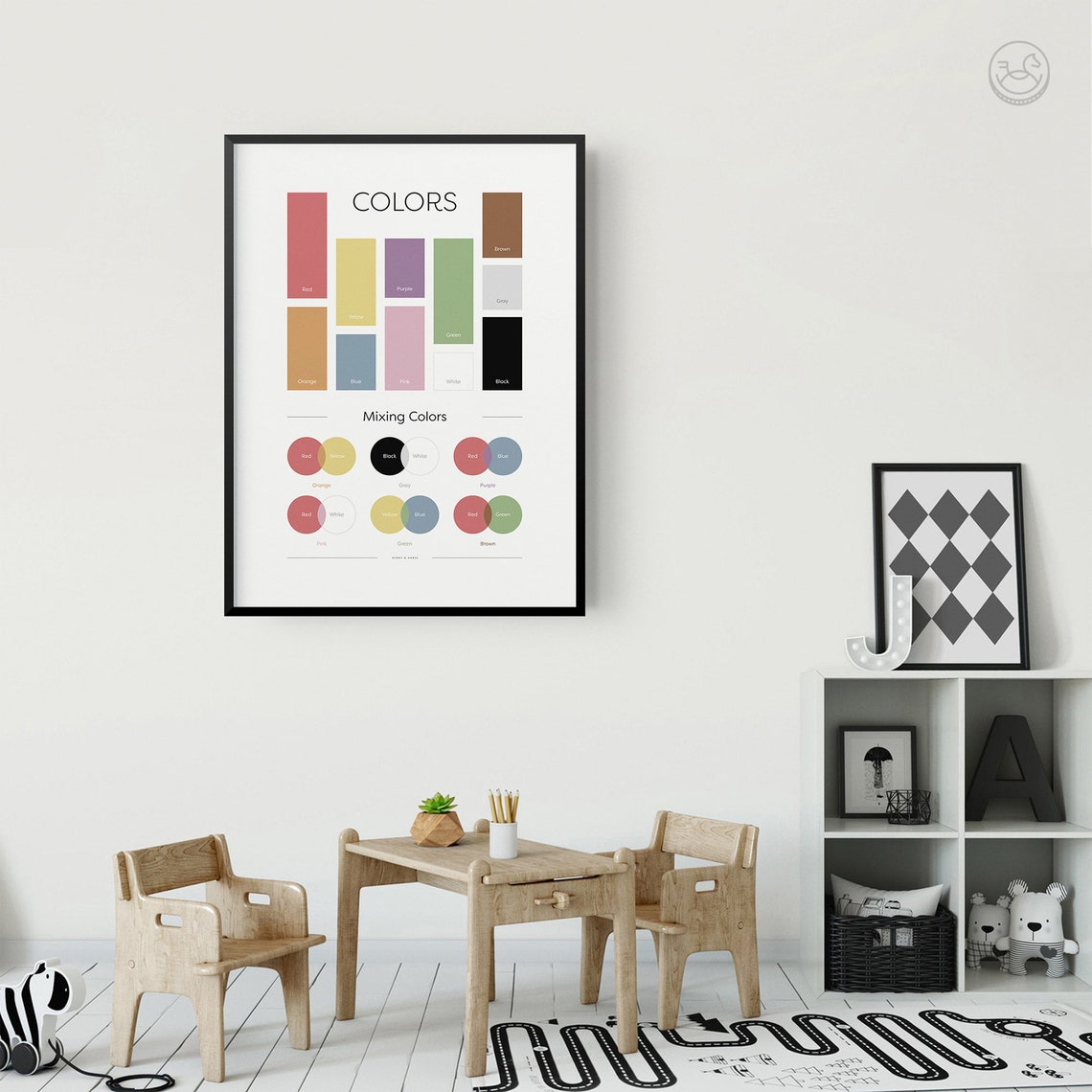 Colors and Color Mixing Educational Art Chart Poster for Kids - Image 4
