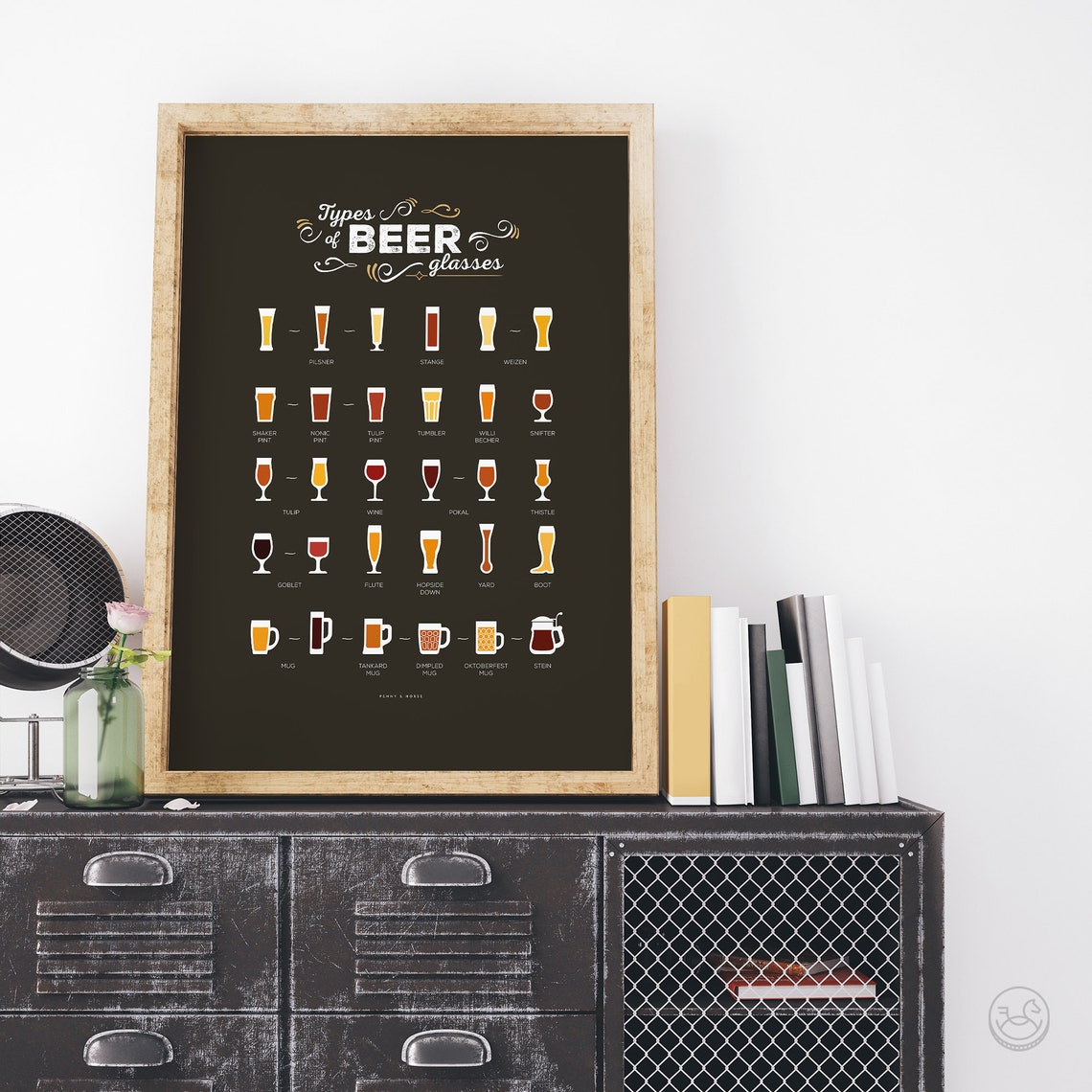 Types of Beer Glasses Blackboard Style Chart Poster for Bar Wall Decor - Image 4