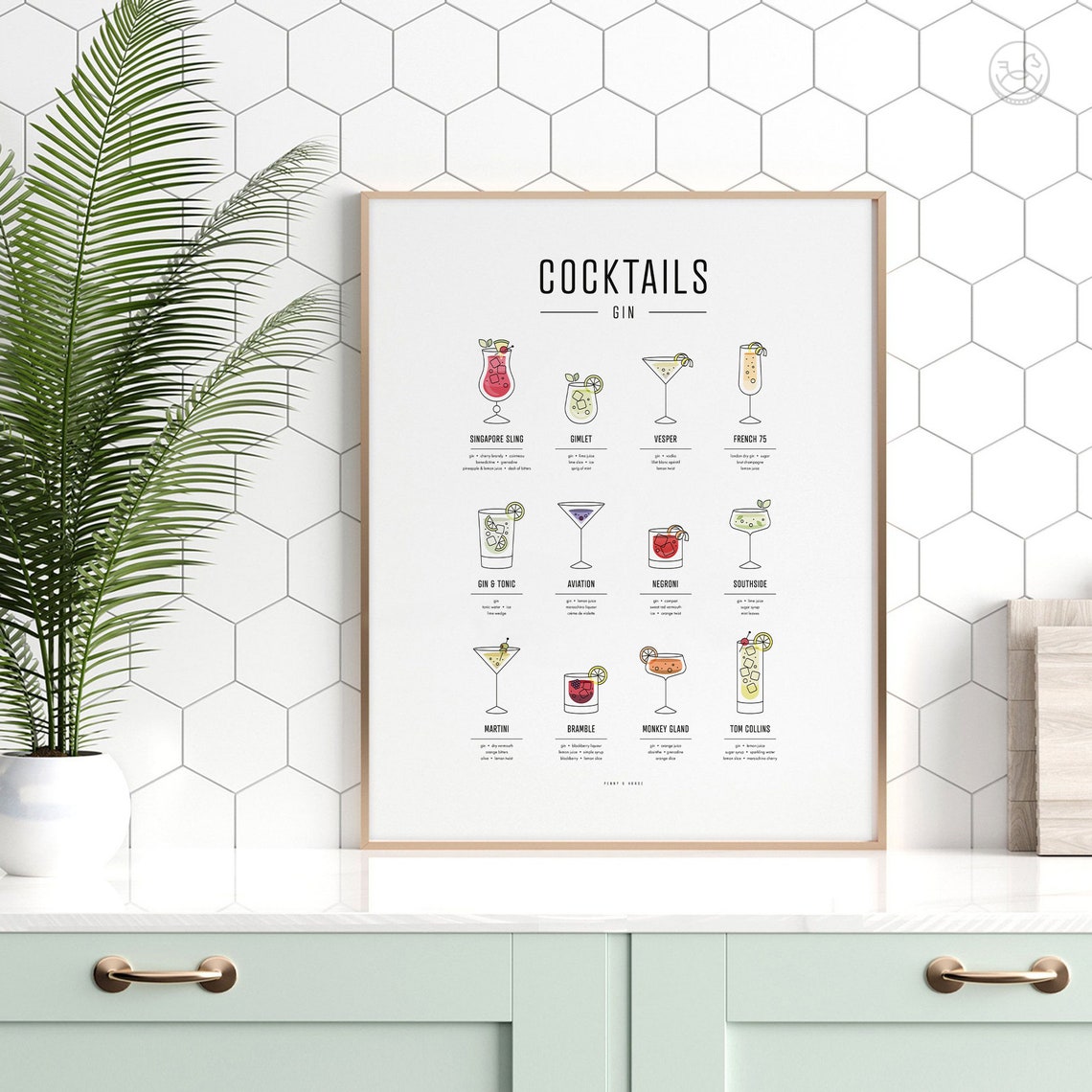 Gin Cocktails Illustrated Recipe Chart Twelve Classic Bar Wall Poster - Image 4