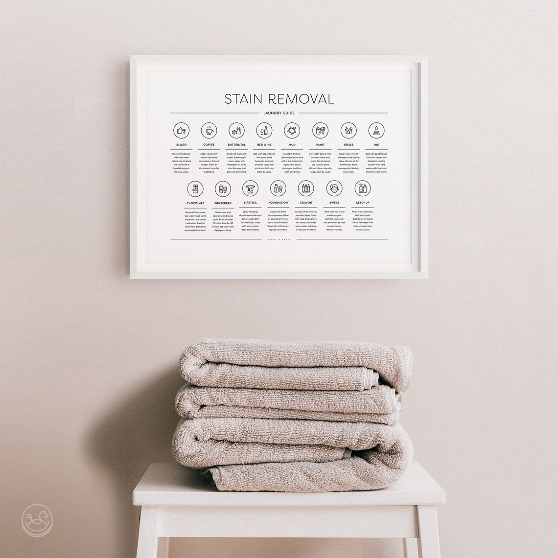 Stain Removal Laundry Guide Chart Practical Laundry Room Poster - Image 2