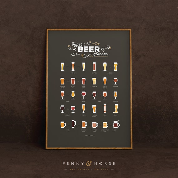 Beer Glasses Poster Types Of Beer Glasses Print Man Cave Art Bar Poster Beer Glasses Gift Beer Diagram Dorm Room Art Bedroom Decor