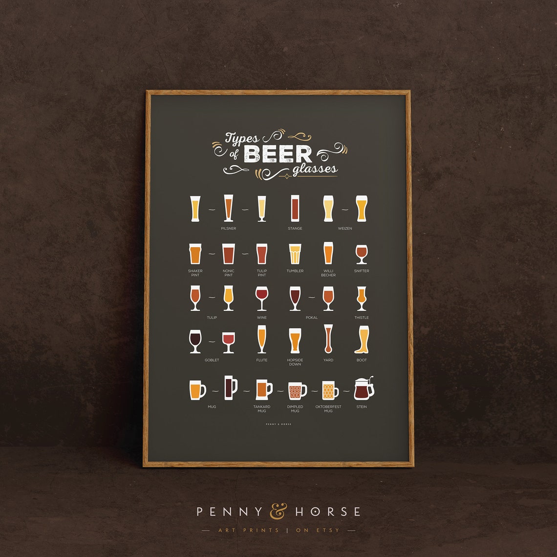 Types of Beer Glasses Blackboard Style Chart Poster for Bar Wall Decor