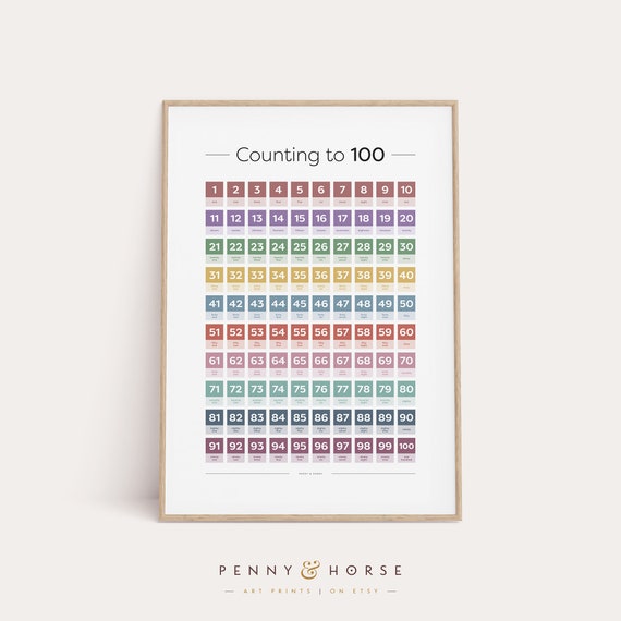 Count To 100 Kids Educational Art Learn To Count Numbers 1 100 Counting Aid Kids Wall Art Nursery Print Teacher Classroom Art