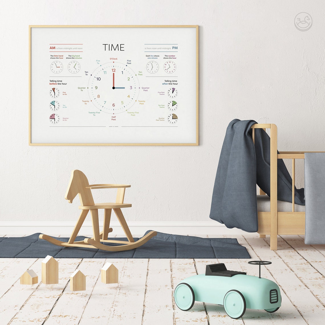 Telling Time Educational Clock Chart AM PM Kids Learning Wall Poster - Image 4