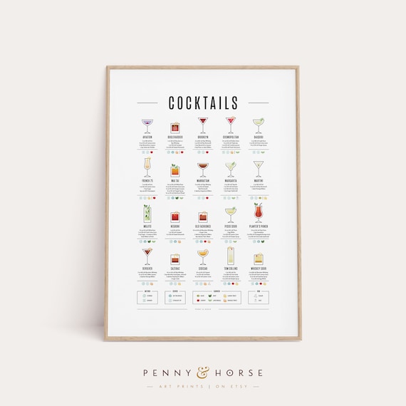 Classic Cocktails Recipe Chart Twenty Drinks Illustrated Bar Poster