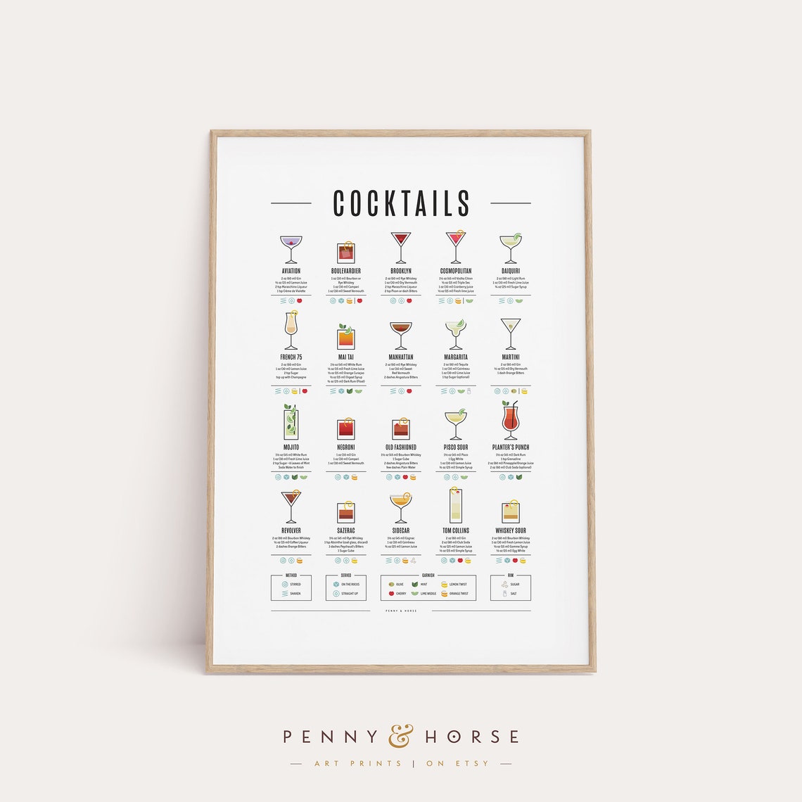 Classic Cocktails Recipe Chart Twenty Drinks Illustrated Bar Poster