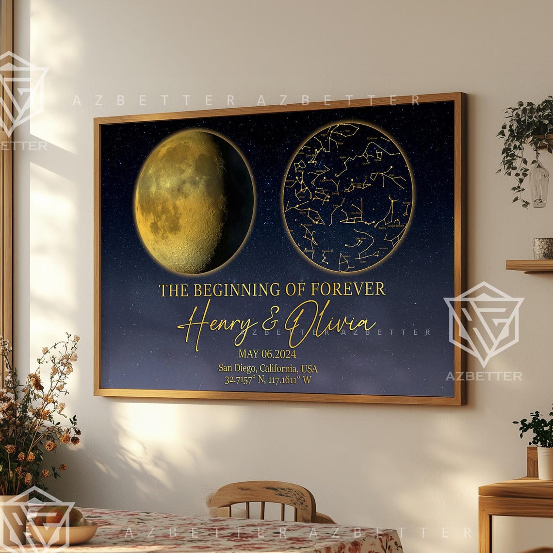 The Beginning of Forever Moon and Star Map Wedding Date Poster