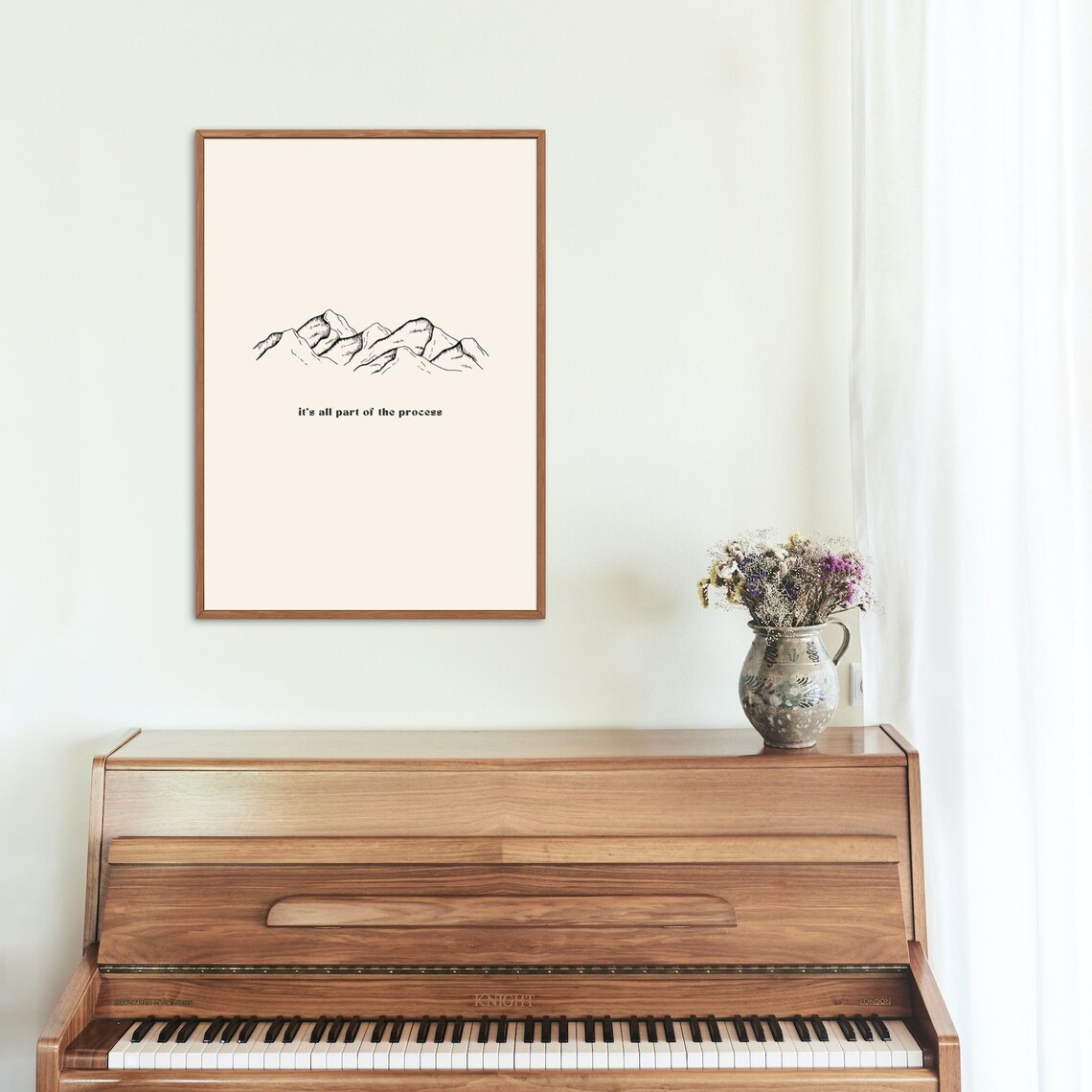 It Is All A Part Of The Process Mountain Quote Art Print - Image 3