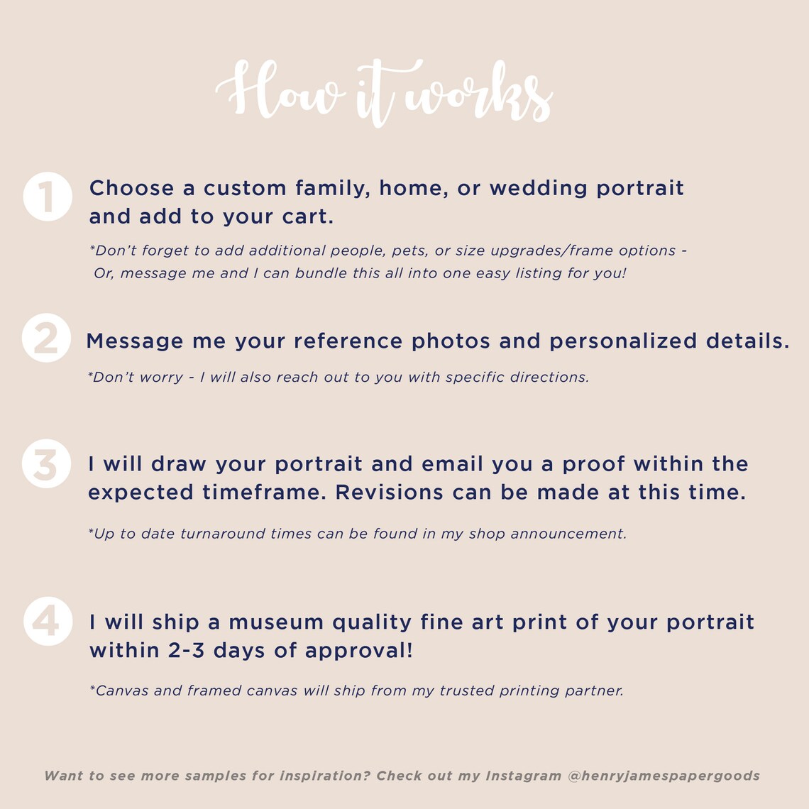 Custom Wedding Portrait, 1st Anniversary Gift - Image 5