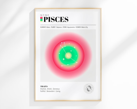 Zodiac Print Pisces Star Sign Astrology Constellation Maps And Lunar Phases Posters