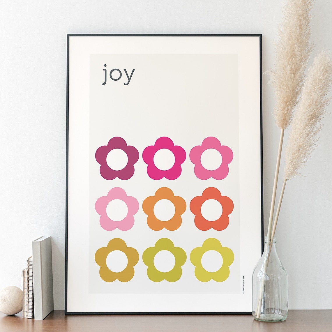 Joy Retro Flower Grid Poster Cool Blue Green Typographic Art - Image 2