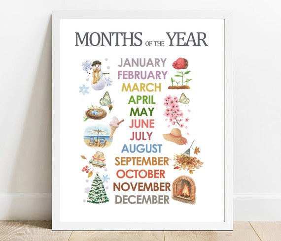 Months Of The Year Poster Watercolor Nursery Decor