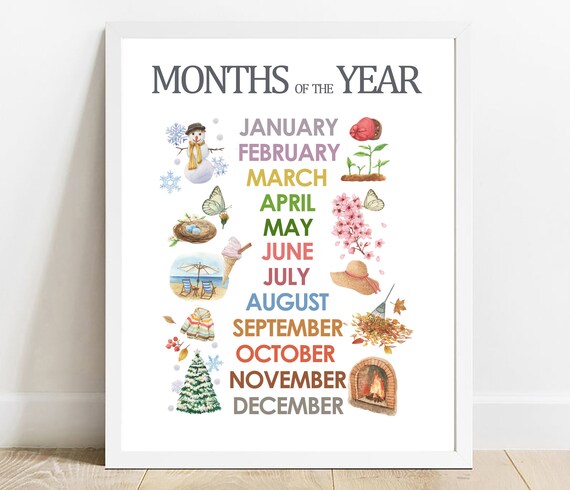 Months of the Year Watercolor Educational Kids Room Chart Poster