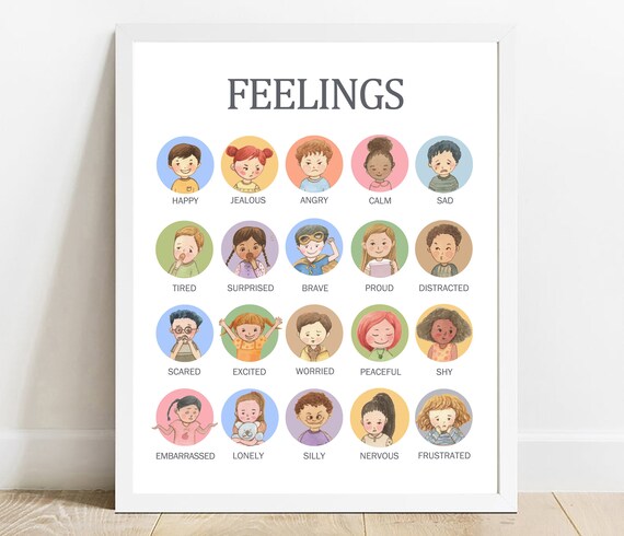 Watercolor Feelings Chart Kids Emotions Educational Learning Poster