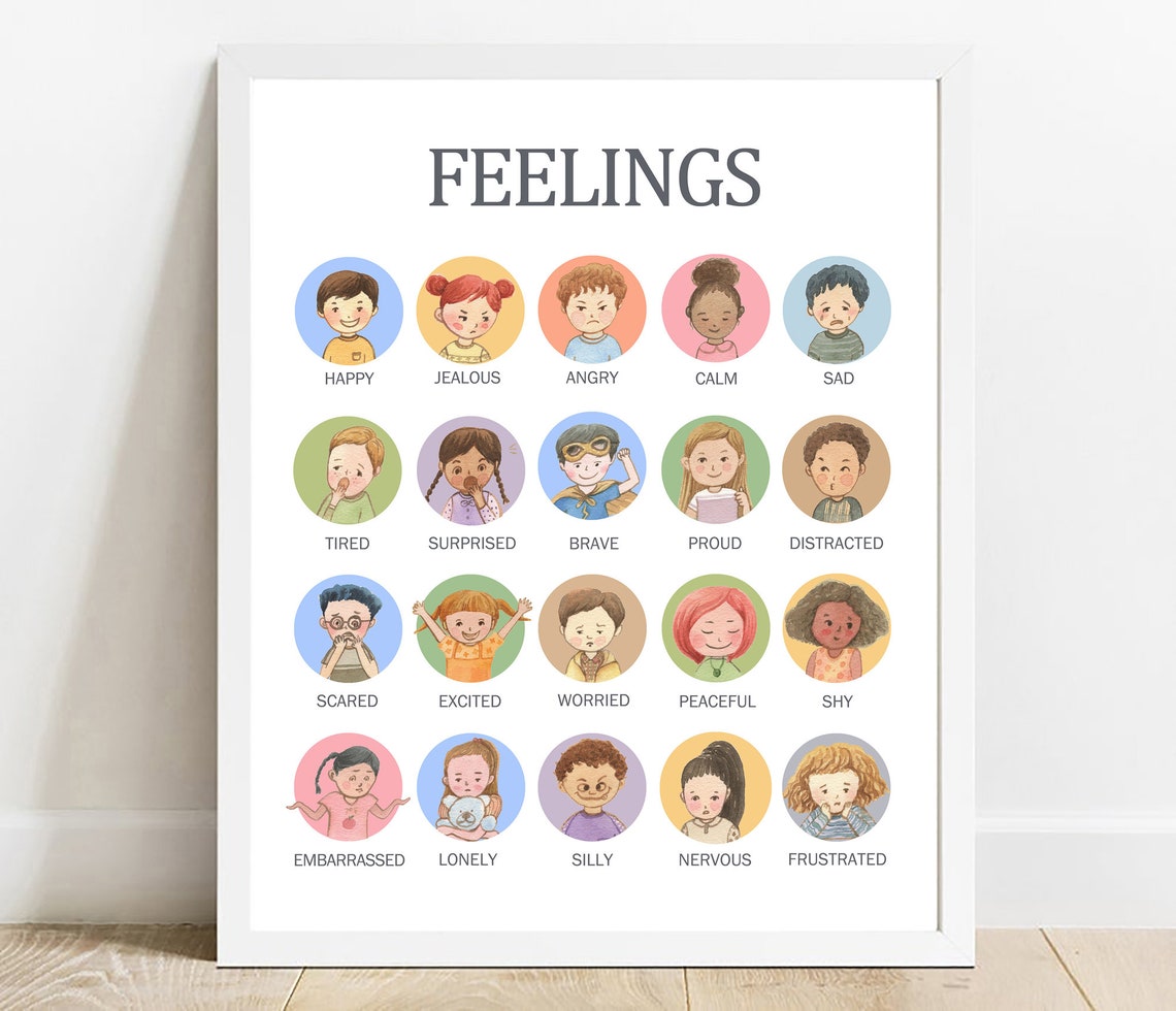 Watercolor Feelings Chart Kids Emotions Educational Learning Poster