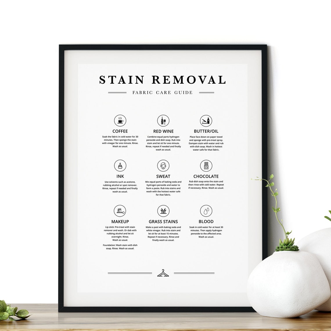 Vintage Stain Removal Fabric Care Guide Laundry Room Chart Poster - Image 2