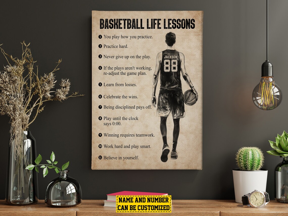 Basketball Life Lessons Personalized Poster, Gift for Him - Image 4