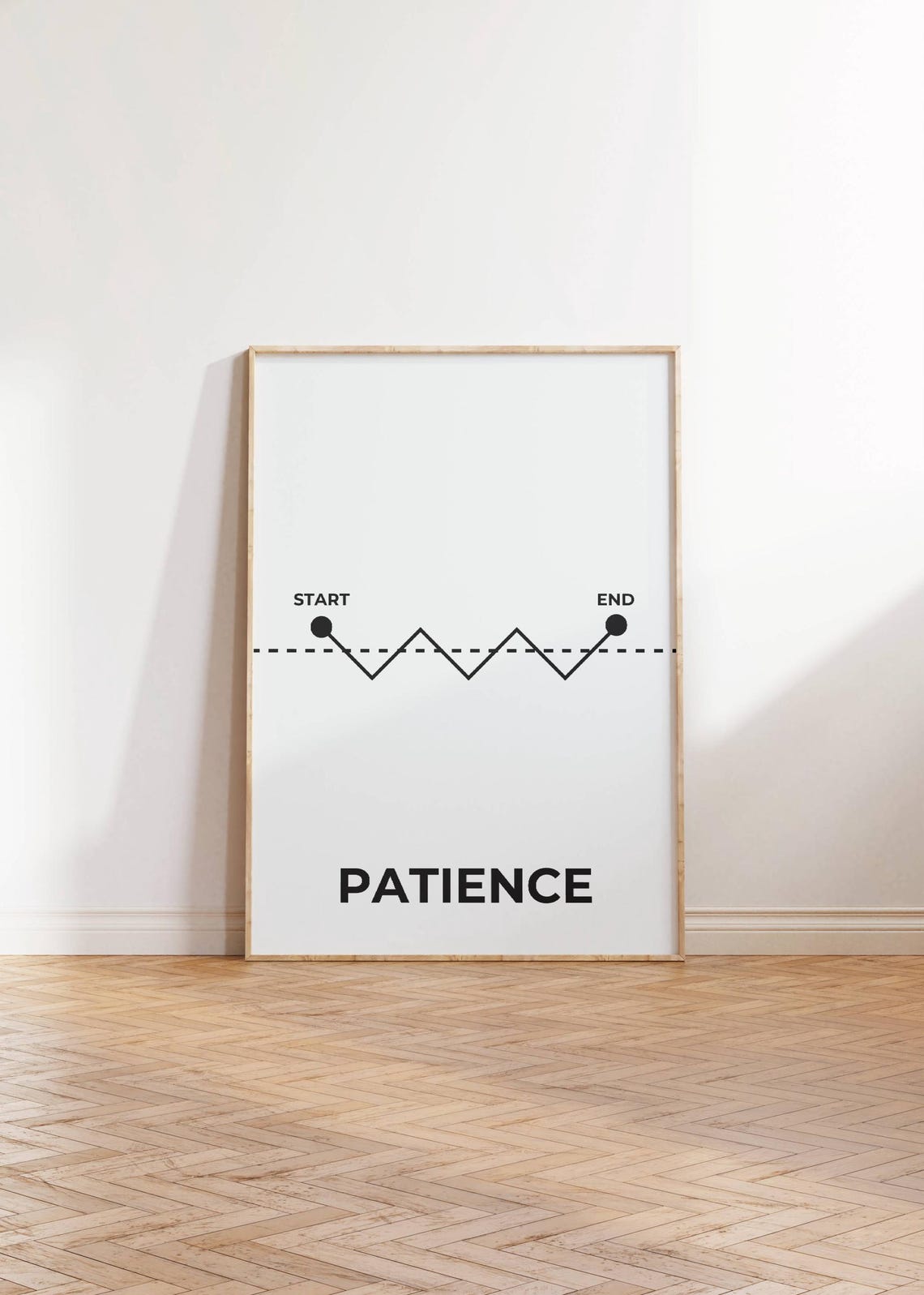 Patience Minimalist Zigzag Line Art Concept White Wall Poster - Image 3