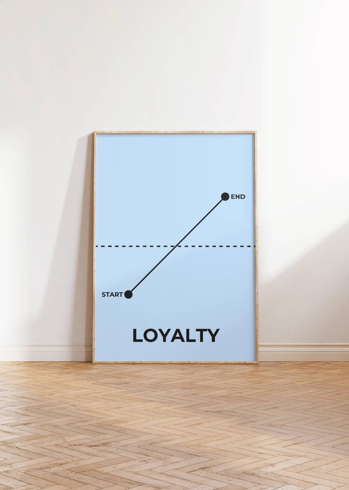 Loyalty Minimalist Rising Line Concept Light Blue Wall Poster - Image 3