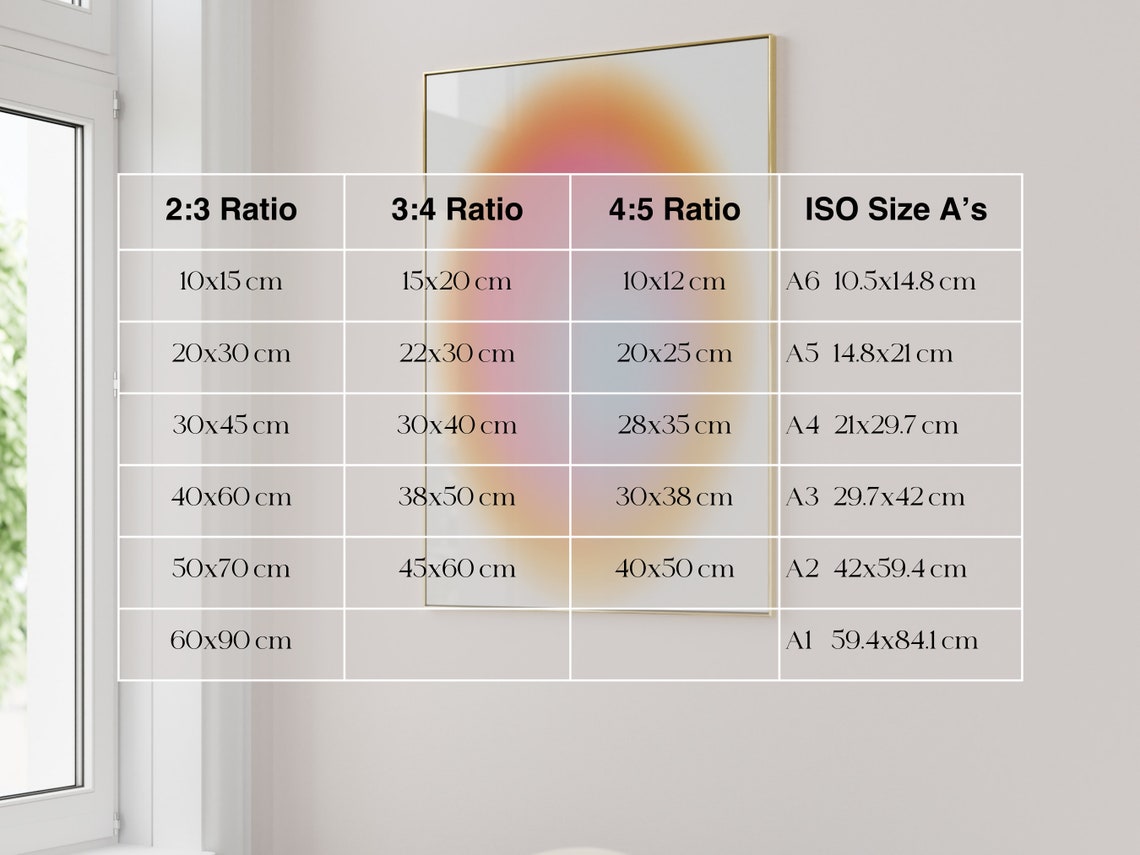 Multicolor Aura Gradient Pink Orange Blue Abstract Art Poster - Image 4
