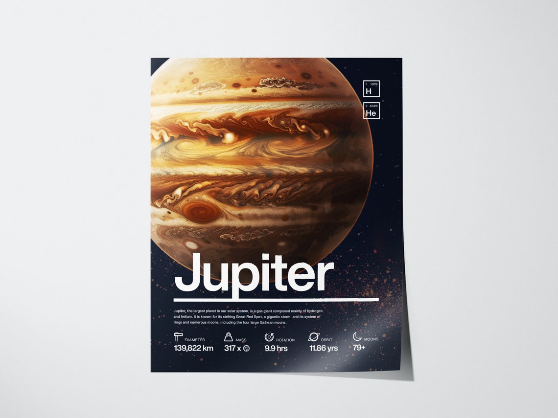Jupiter Gas Giant Great Red Spot Astronomy Facts Space Poster