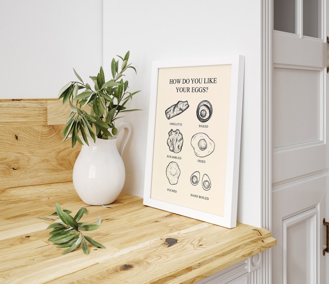 How Do You Like Your Eggs Breakfast Chart Vintage Kitchen Food Poster - Image 3