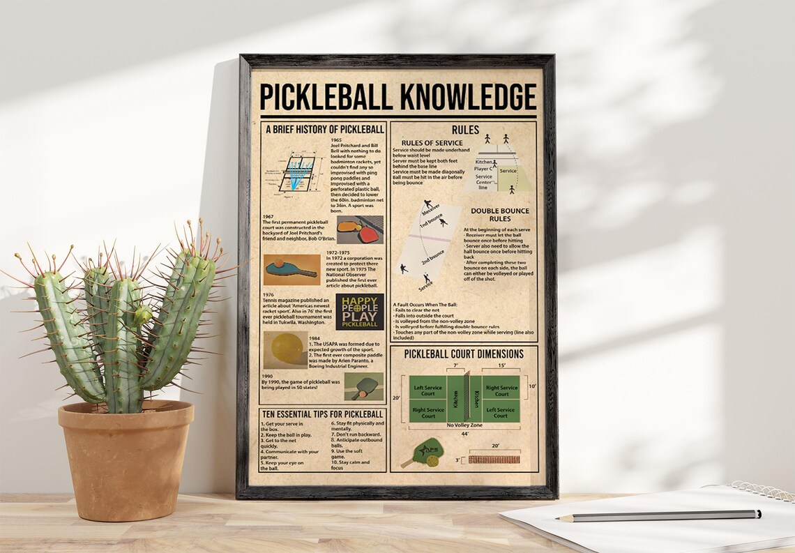 Pickleball Knowledge Poster, Educational Gift - Image 4