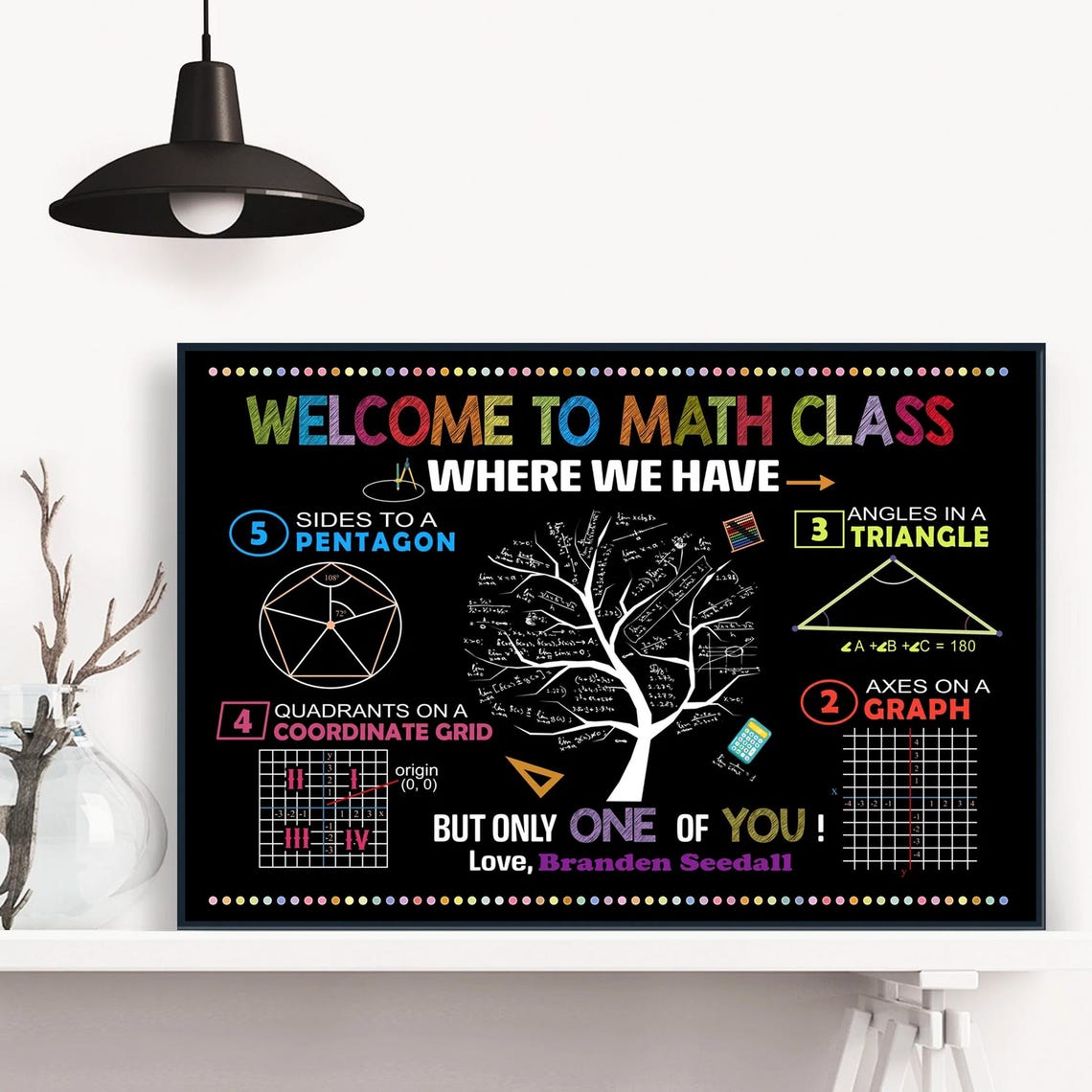 Personalized Welcome to Math Class Teacher Name Classroom Poster - Image 4