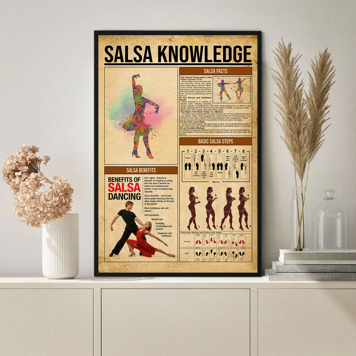 Salsa Knowledge Benefits Of Salsa Dancing Poster Knowledge Poster Vintage Poster Wall Art Home Decor - Image 3