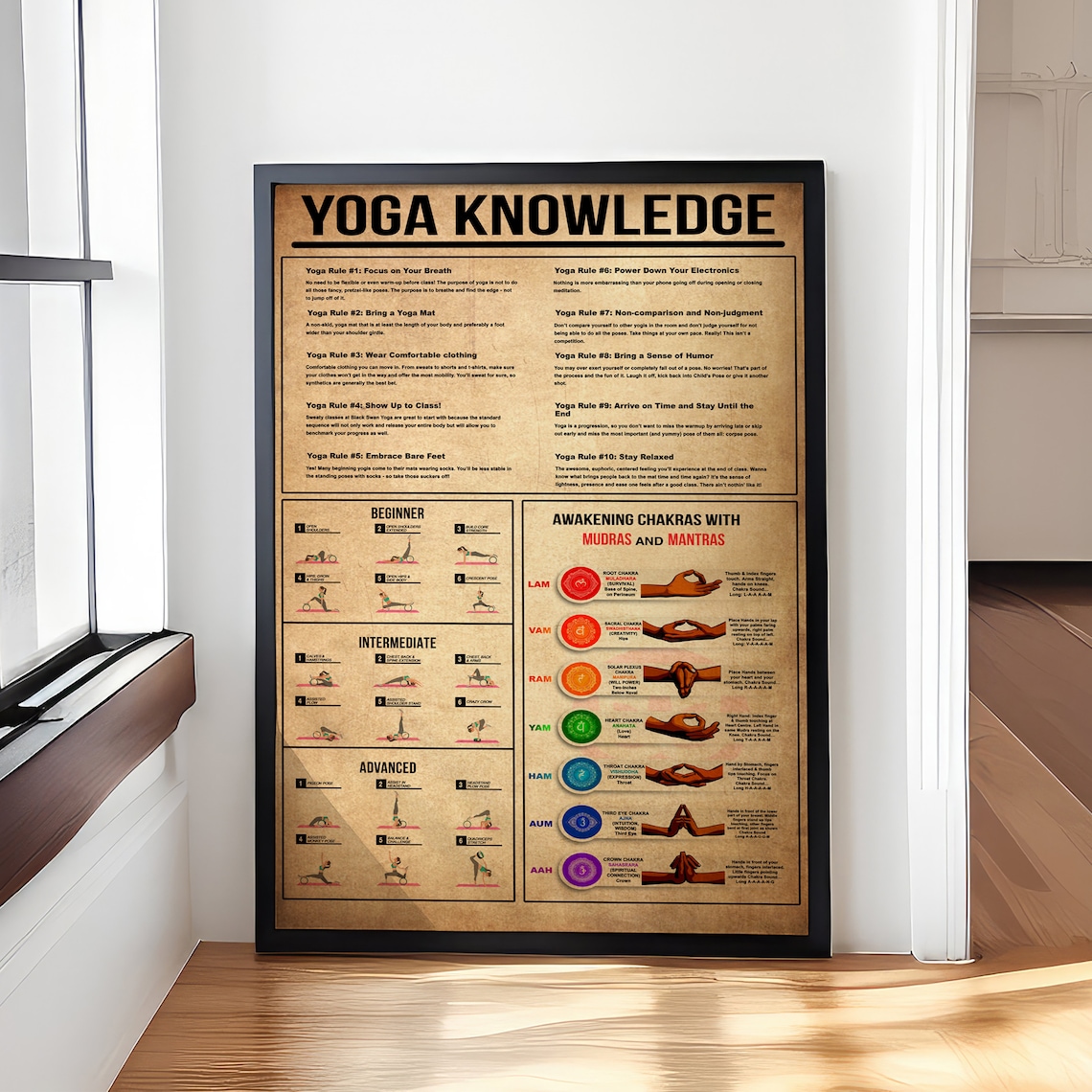 Yoga Knowledge Vintage Poster, Home Decor