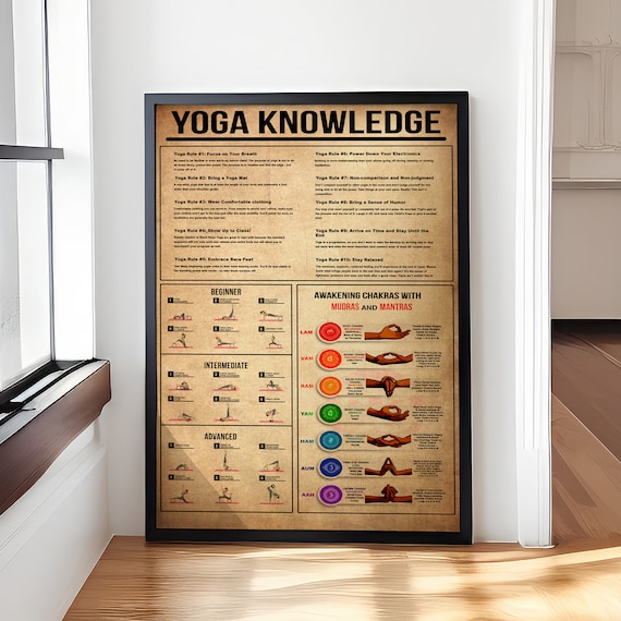 Yoga Knowledge Vintage Poster, Home Decor