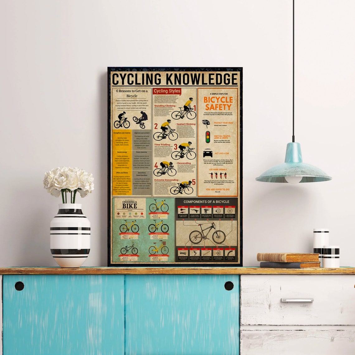 Cycling Knowledge Bicycle Styles Safety and Components Poster - Image 4