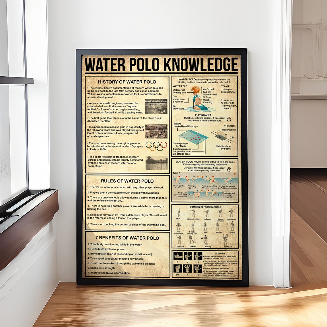 Water Polo Knowledge, Vintage Poster