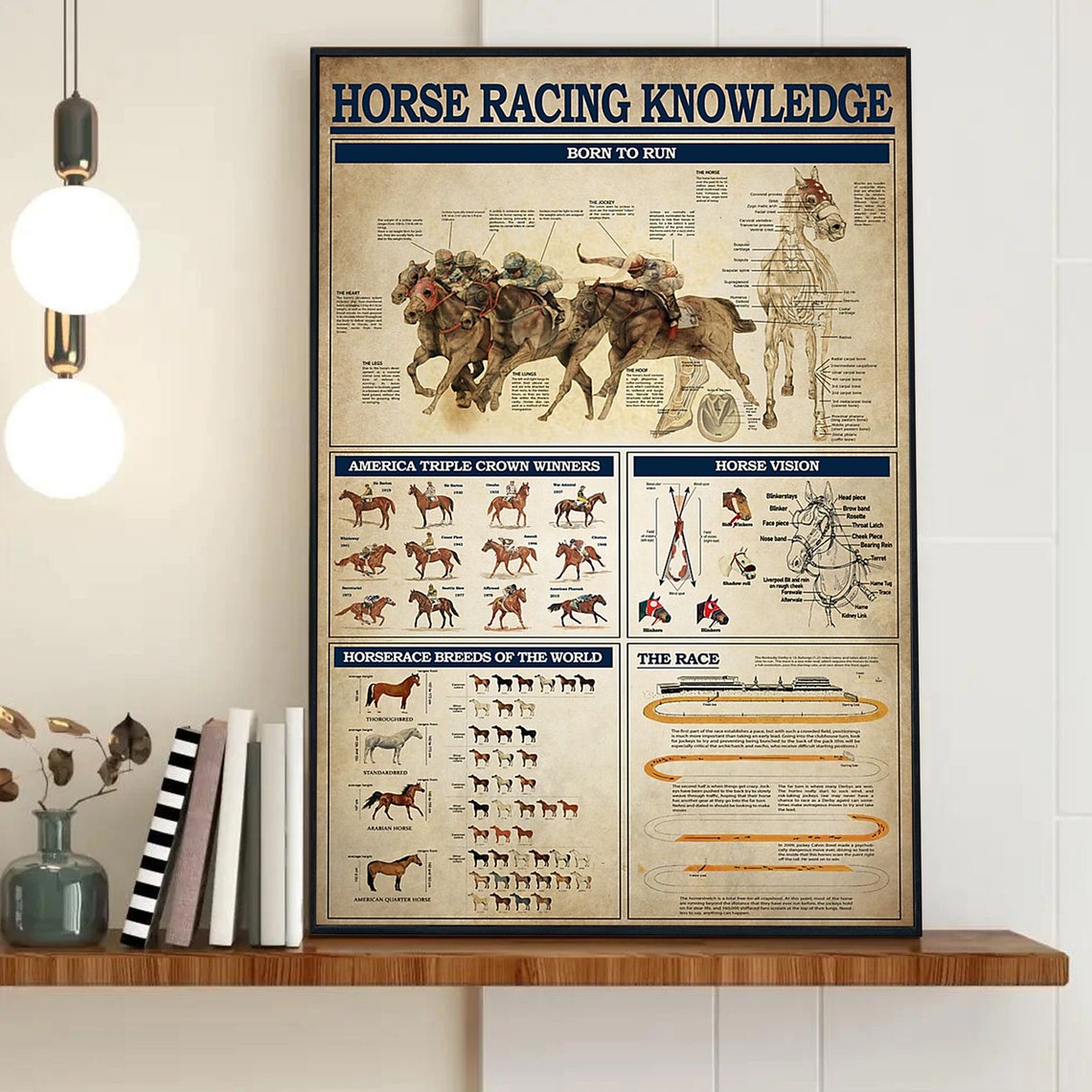 Horse Racing Knowledge Born to Run Triple Crown Breeds Chart Poster - Image 4