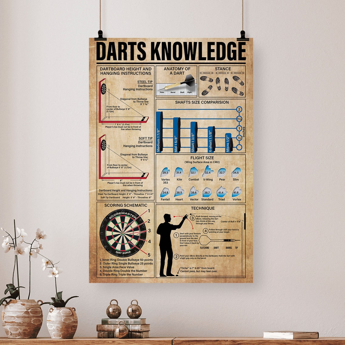 Darts Knowledge Vintage Poster - Image 3