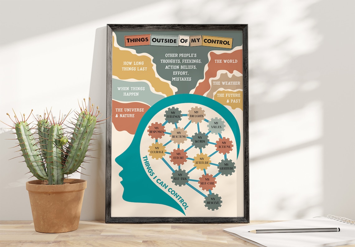 Things Outside My Control Poster, Mental Health Art Print